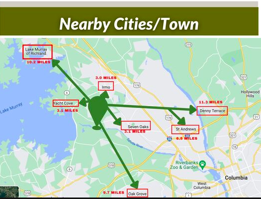 Lake Murray Nearby Towns