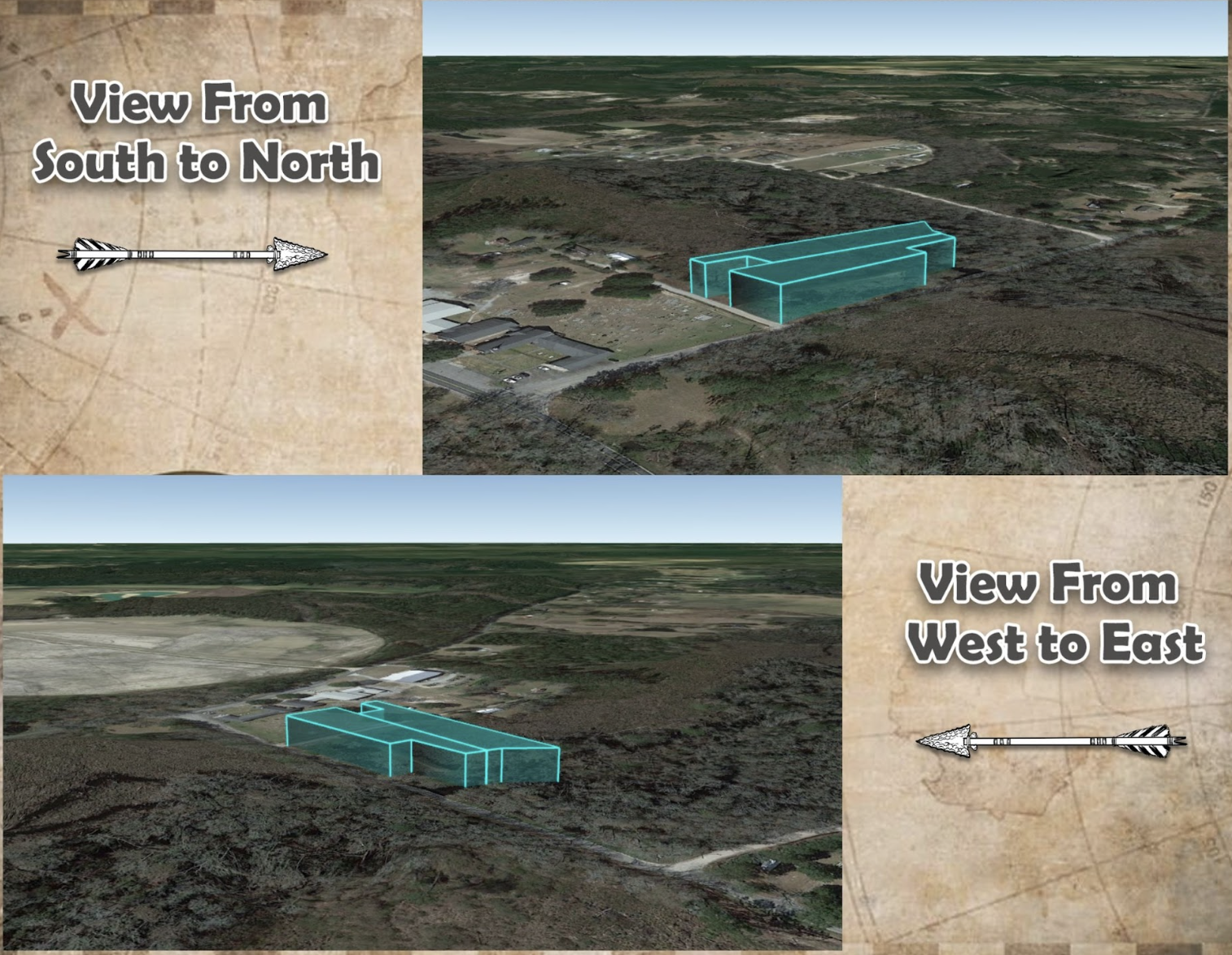 Directional Views