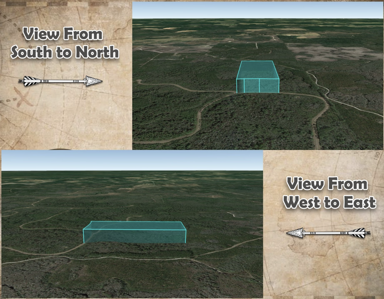 Directional Views